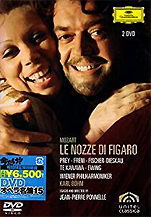 『モーツァルト：フィガロの結婚』